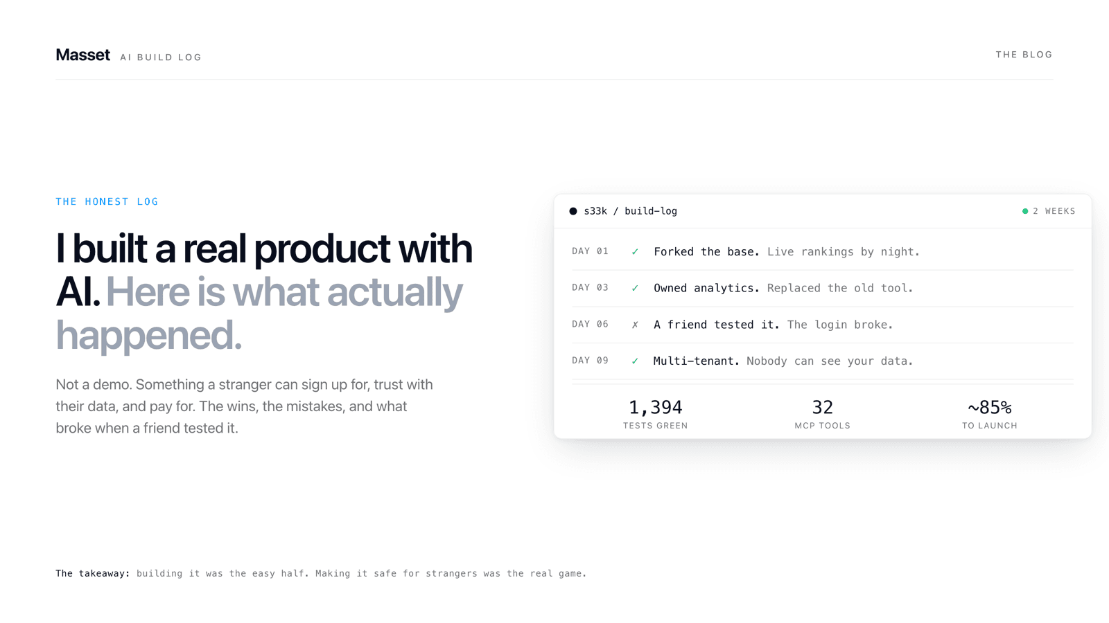 I Built a Real Product With AI. Here Is the Honest Log.