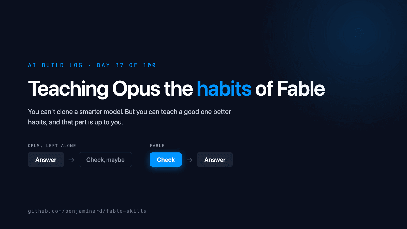 A diagram showing that Opus tends to answer first and check later, while Fable checks first and then answers, with the nine skills that move the checkpoint.