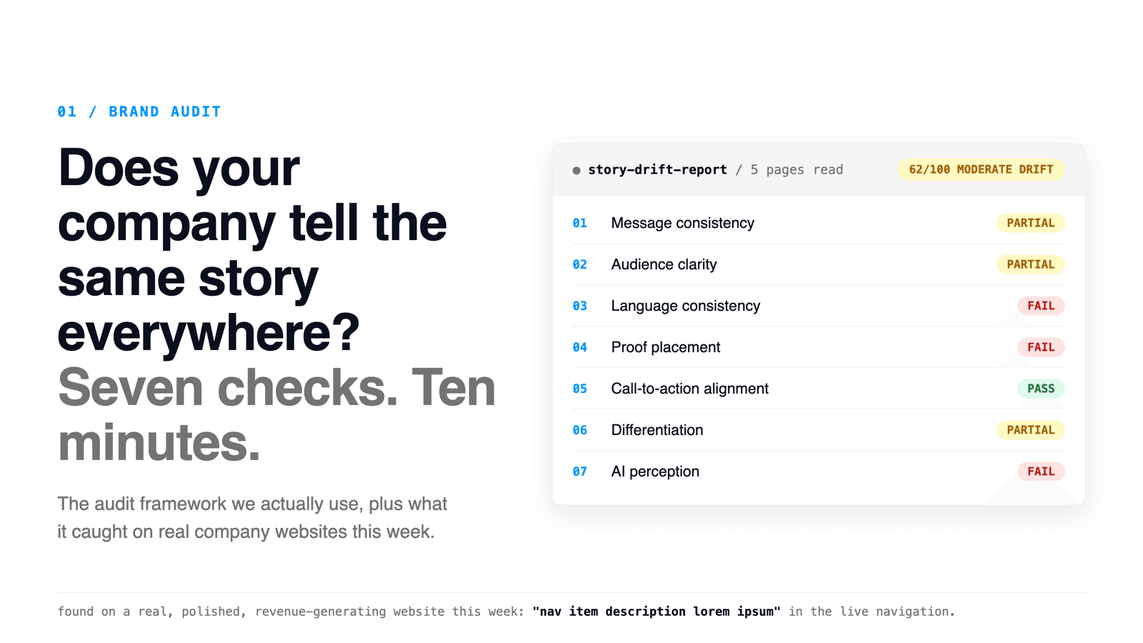 How to run a brand audit in 10 minutes