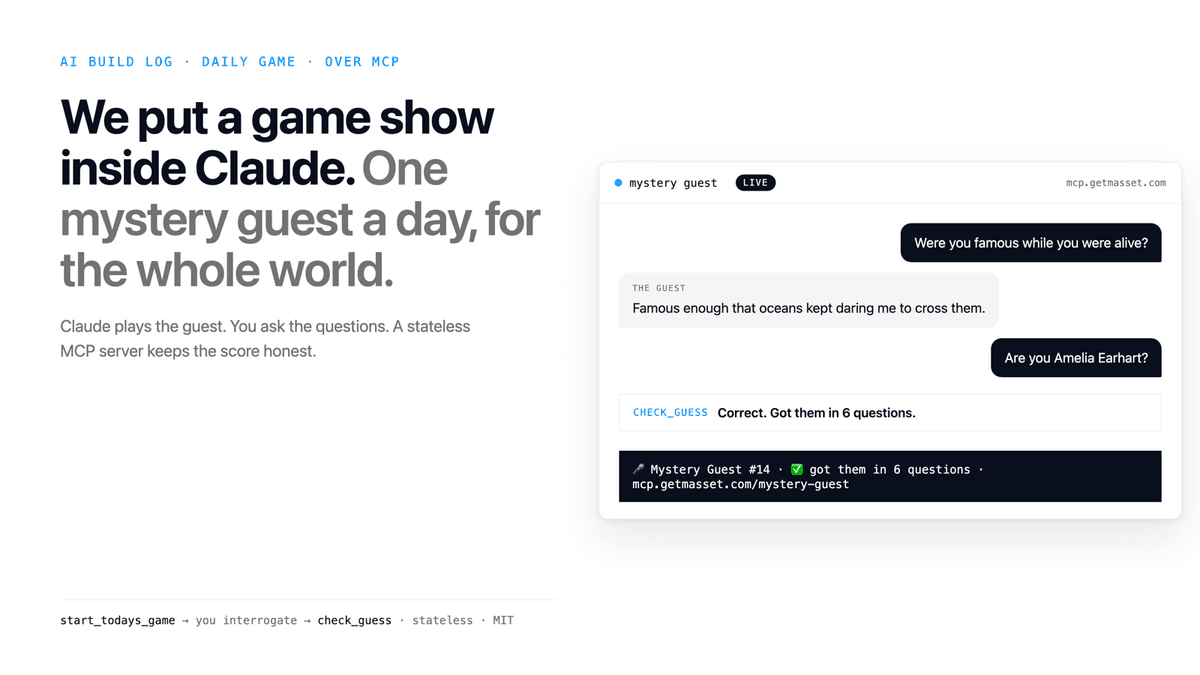 A Claude chat window interviewing a mystery guest, with a hidden dossier icon behind the scenes and a rising question counter.