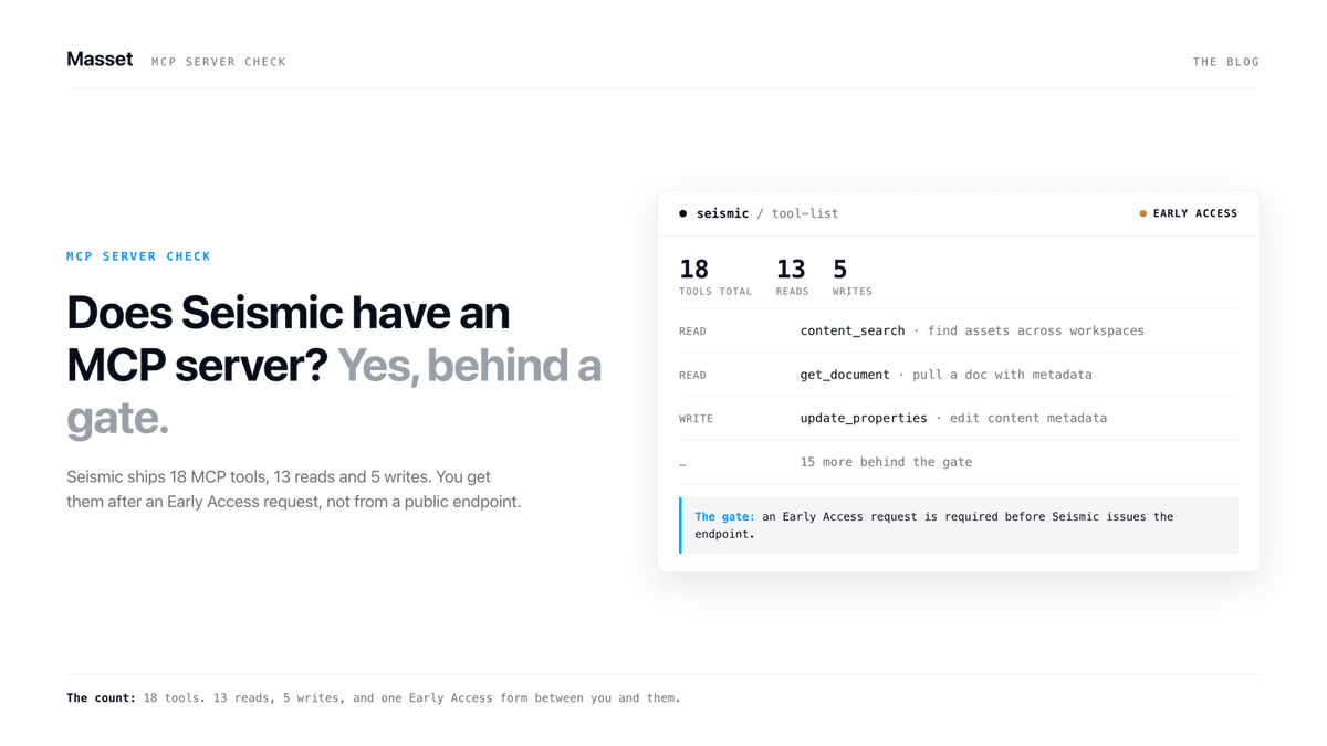 A product-screenshot-style card answering the question 'Does Seismic have an MCP server?' with a verified 'Yes: 18 tools, Early Access' stamp dated July 2026.