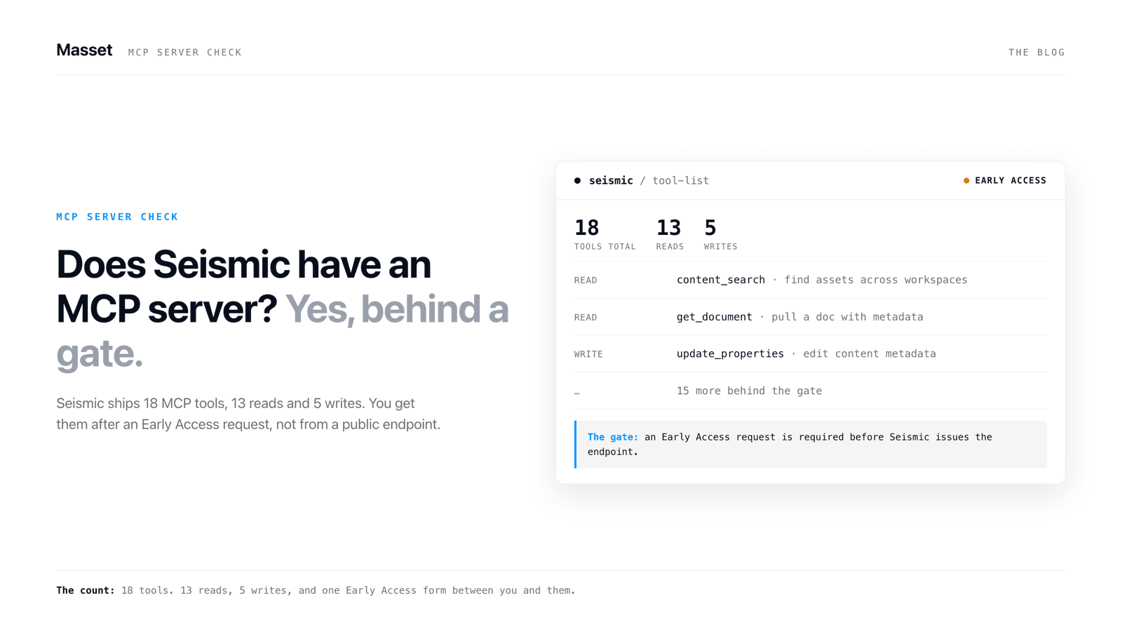 A product-screenshot-style card answering the question 'Does Seismic have an MCP server?' with a verified 'Yes: 18 tools, Early Access' stamp dated July 2026.