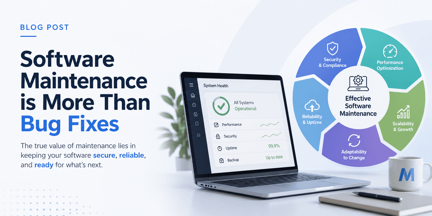 Software maintenance is more than bug fixes: the iceberg view of what keeps a SaaS app running.