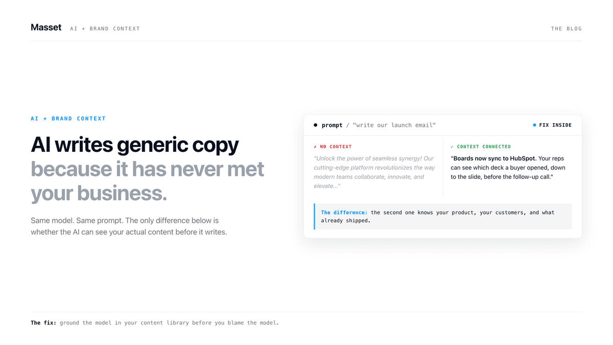 A split product-screenshot-style card showing the same AI prompt answered twice: one side generic copy that fits any company, the other side specific copy grounded in real business content.