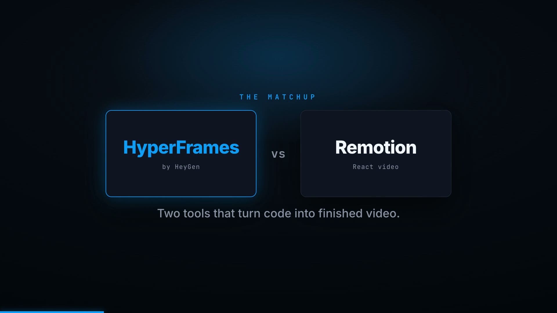 HyperFrames versus Remotion, two tools that turn code into video.