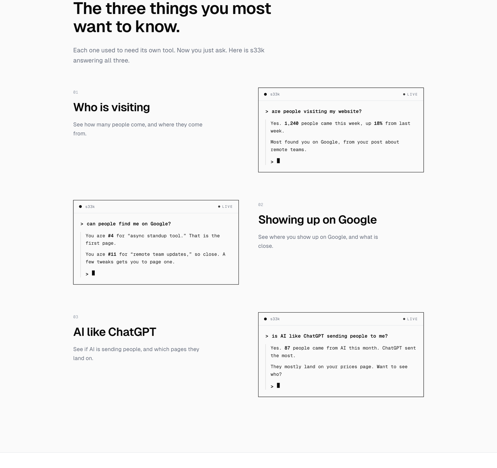 An s33k.io section titled 'The three things you most want to know,' showing three live terminal examples: who is visiting, whether you show up on Google, and whether AI like ChatGPT is sending people.